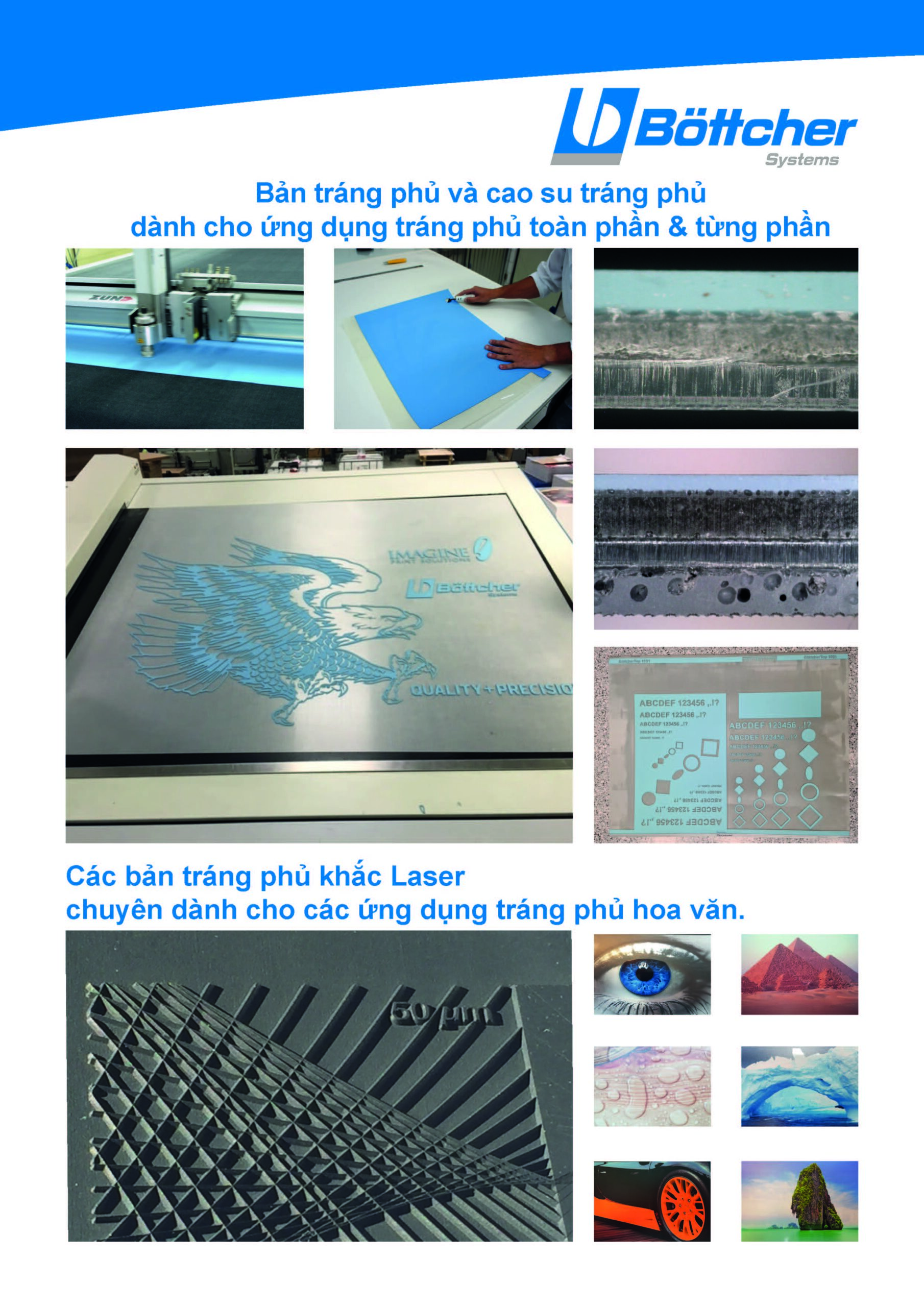 Coating plates Bản cao su tráng phủ, giải pháp mới cho tráng phủ in