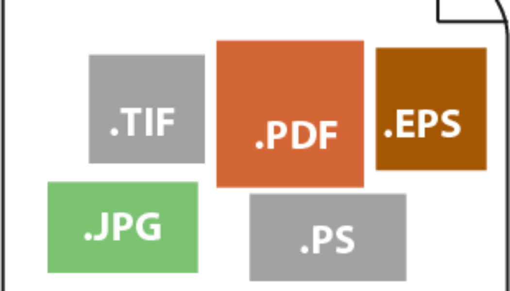 Các định dạng File thông dụng thường gặp trong in ấn