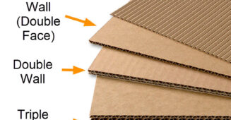 Combined-Board-Four-Basic-Types-of-Corrugated-Boxes